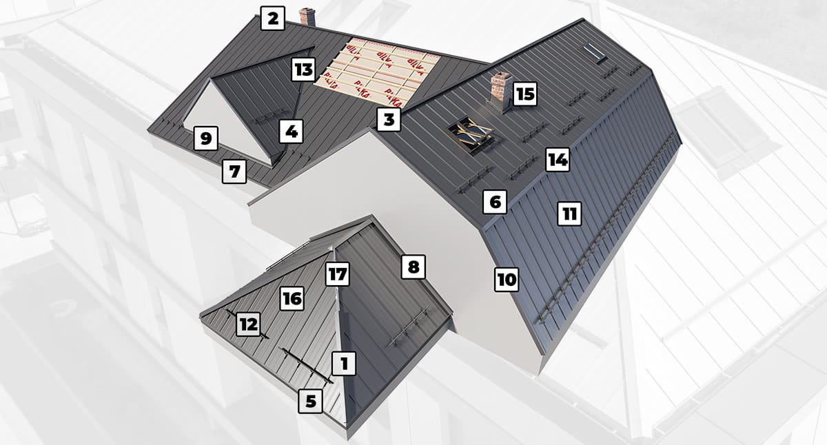 accesorii-retro-panel montaj acoperis bilka arad